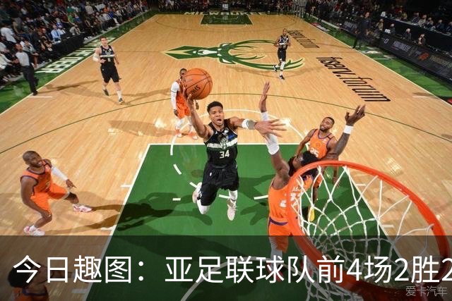 今日趣图：亚足联球队前4场2胜2平 这届世界杯中日韩都踢的很出色